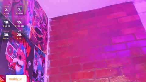 Koddy Independent model online show from 12-21-24, 02:09