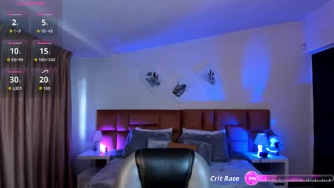 Sophia online show from 11-18-25, 08:02