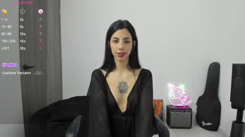 Snapshot of labrika_ chatting on 01-15-25, 02:46 Labrika online show from 01-15-25, 02:46