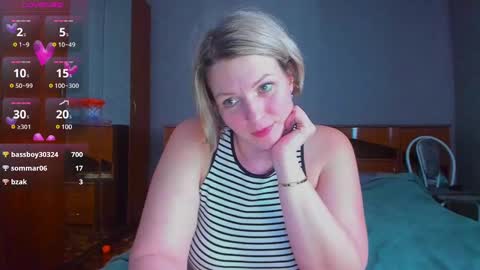 Snapshot of ladylucky_ chatting on 02-27-25, 05:56 ladylucky_ online show from 02-27-25, 05:56
