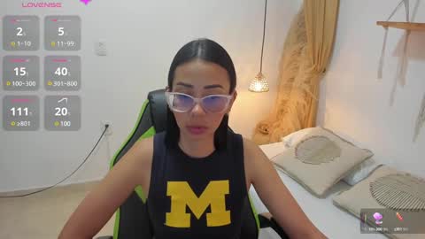lakshmi_rai online show from 12-05-24, 07:28
