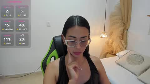 lakshmi_rai online show from 03-06-25, 07:54