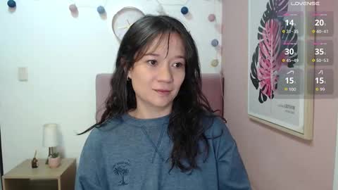 Snapshot of lanna_mills chatting on 11-12-25, 01:33 Lanna online show from 11-12-25, 01:33