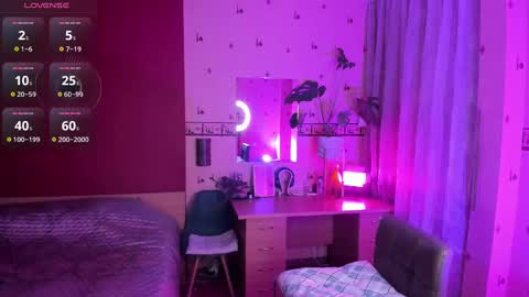 Pansy online show from 02-16-25, 06:21