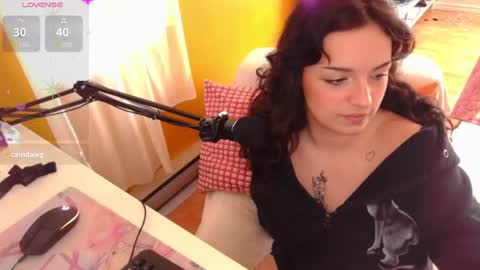 Snapshot of learaypie chatting on 10-14-25, 03:35 Lea Ray Pie online show from 10-14-25, 03:35