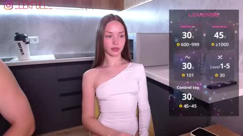 lekfullkatten online show from 09-12-25, 12:11