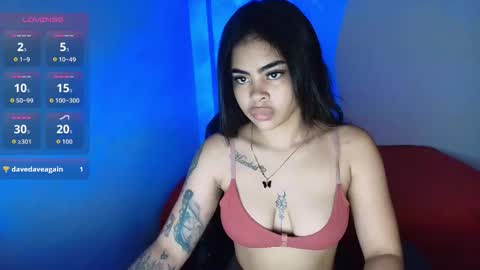 neko lust online show from 09-14-25, 10:36