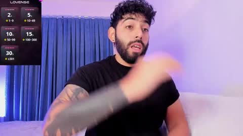 Leonardo online show from 10-11-25, 07:01