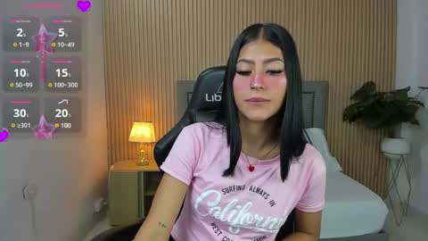 Snapshot of lil_star_ chatting on 02-15-25, 03:28 Star online show from 02-15-25, 03:28