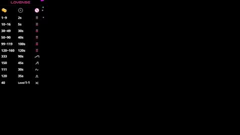 Maria online show from 03-05-26, 05:36