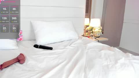 Lizeth follow me in my igimlilycute 3 online show from 12-11-24, 04:28