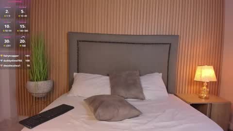 L I N D A online show from 01-14-25, 05:30