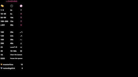 Hello our names are Kate and Alice this is our first day here. online show from 02-06-25, 04:31