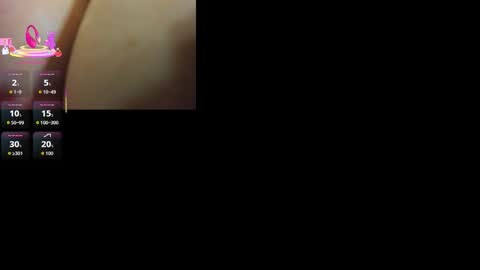 Snapshot of lissa_jhonsoon chatting on 10-12-25, 02:21 L I S S A online show from 10-12-25, 02:21