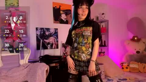 Snapshot of lolaa_bunnyy chatting on 11-18-25, 01:22 Lola Bunny online show from 11-18-25, 01:22