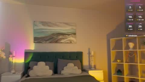 Snapshot of lollykey chatting on 03-06-26, 03:47 Maya online show from 03-06-26, 03:47