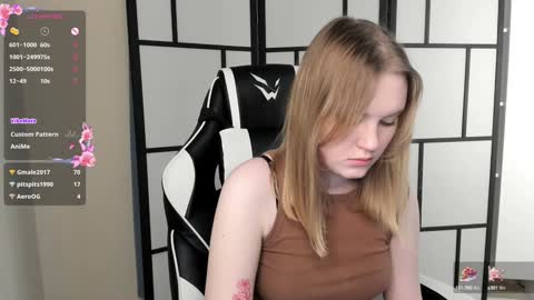 Snapshot of lorettacarnley chatting on 01-28-25, 11:39 Alice online show from 01-28-25, 11:39