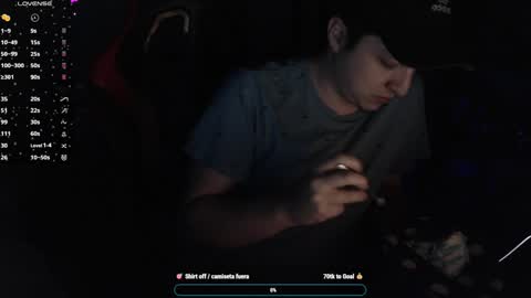 Luisdiaztube online show from 01-19-25, 11:53