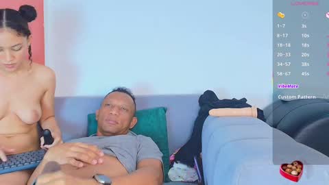 Snapshot of lustfullhouse54 chatting on 02-14-25, 11:42 MIKE Y RUBY online show from 02-14-25, 11:42