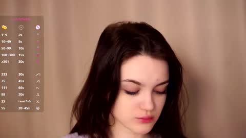 Lola online show from 12-21-25, 06:42