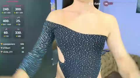 maeve_wilde online show from 02-21-25, 01:55