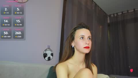 Arya online show from 01-14-25, 12:33