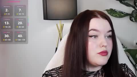 Snapshot of maliibooo chatting on 10-14-25, 04:35 SCARLET online show from 10-14-25, 04:35