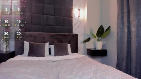 malvinadream online show from 10-16-25, 02:12