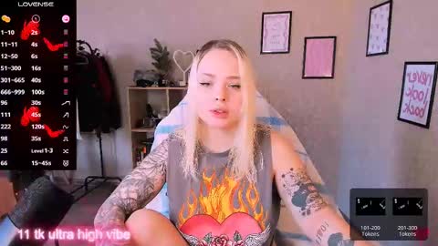 Sara online show from 02-28-25, 09:04