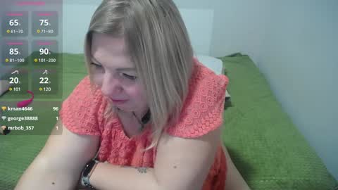 margaret gem online show from 01-14-25, 10:38
