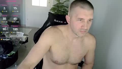 maribor5879 online show from 02-28-26, 06:58