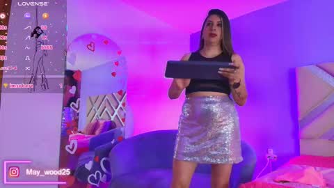 Snapshot of may_wood chatting on 03-10-26, 12:10 may_wood online show from 03-10-26, 12:10