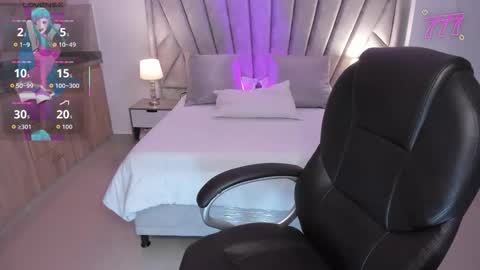 Maya vexx online show from 01-13-26, 08:58