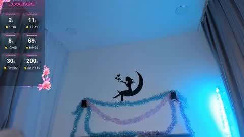  Start every day 2000 - 700 online show from 12-25-24, 12:37