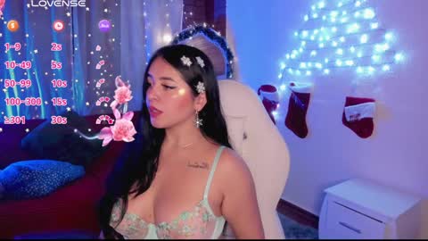 Melani sunny online show from 12-14-24, 01:50