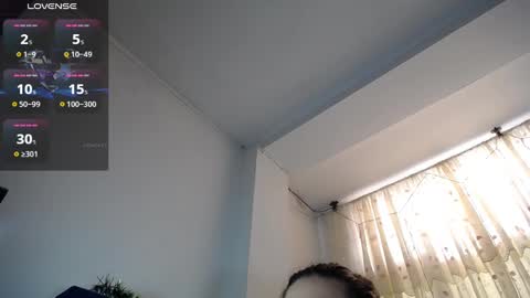 Melanie Parker online show from 12-25-24, 01:09