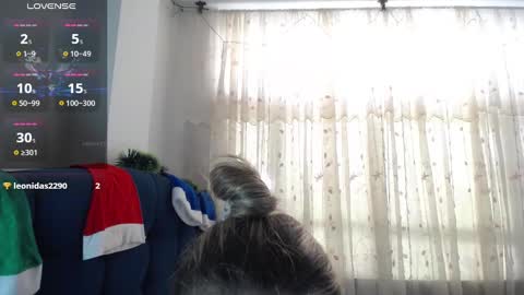 Melanie Parker online show from 01-01-25, 01:59