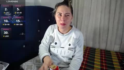 Melanie Parker online show from 01-04-25, 12:27