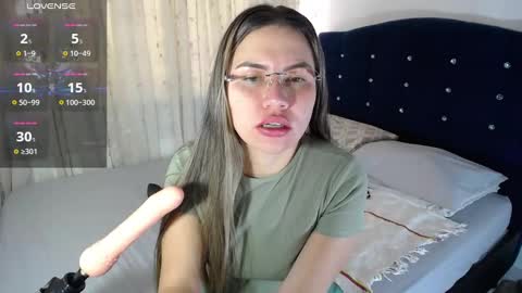 Melanie Parker online show from 01-22-25, 08:38