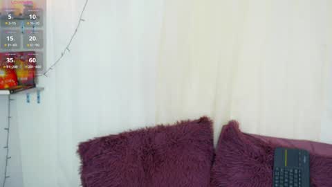 Snapshot of merida_bell18 chatting on 02-09-25, 01:55 Merida Bell online show from 02-09-25, 01:55