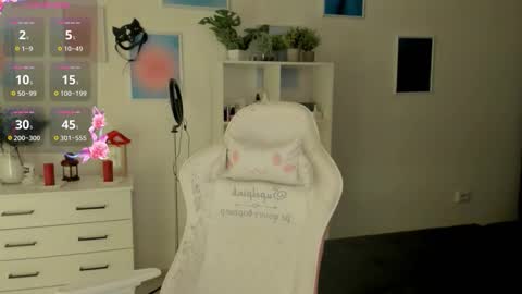 Mia online show from 11-21-25, 05:17