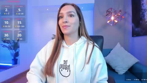 Snapshot of miia_taylors chatting on 01-17-26, 11:37 Miia 3 online show from 01-17-26, 11:37