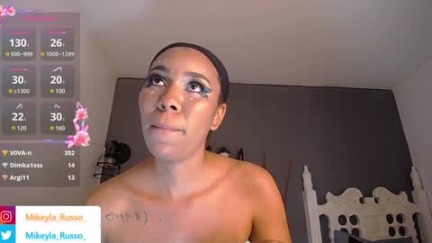 Mikeyla  online show from 12-14-24, 02:45
