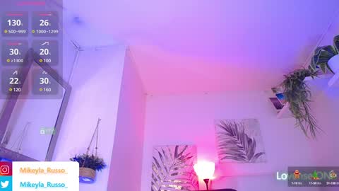 Mikeyla  online show from 01-07-25, 11:45