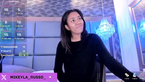Mikeyla  online show from 01-31-25, 03:30