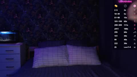 Stella and Neo online show from 11-29-25, 04:26