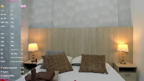 Milu Gomez online show from 01-12-25, 01:21