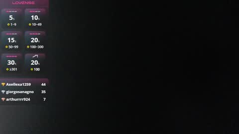 Snapshot of mily_miley chatting on 12-03-24, 06:17 Mily Miley online show from 12-03-24, 06:17