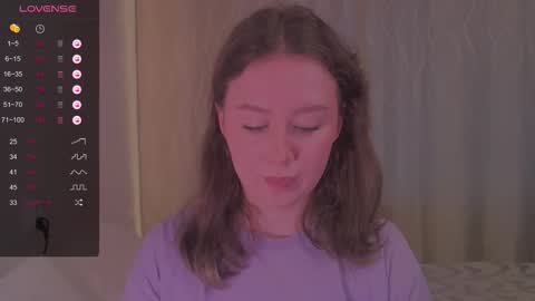 Kira online show from 12-15-25, 06:50