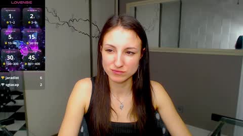 Sofia online show from 01-27-25, 09:44